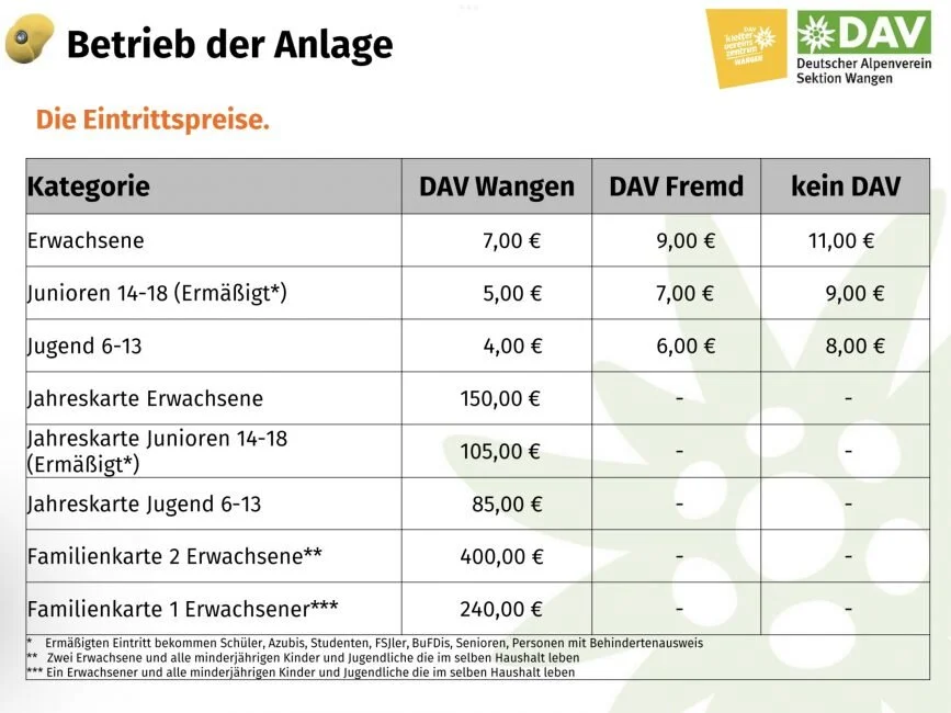 Eintrittspreise | © DAV Wangen